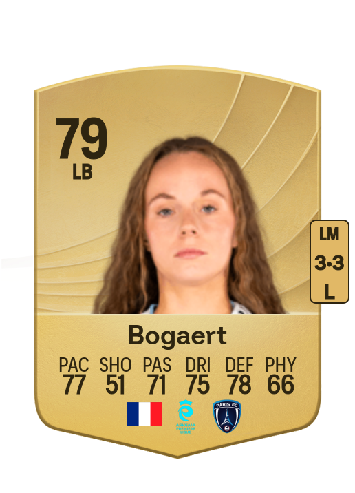Lou Bogaert card