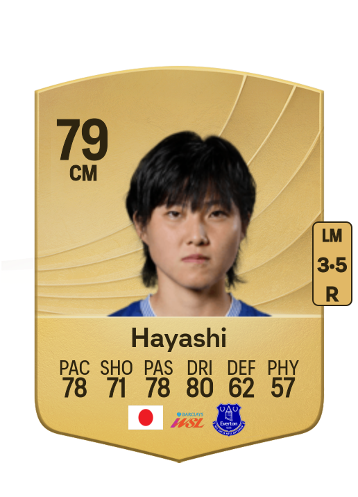 Honoka Hayashi card