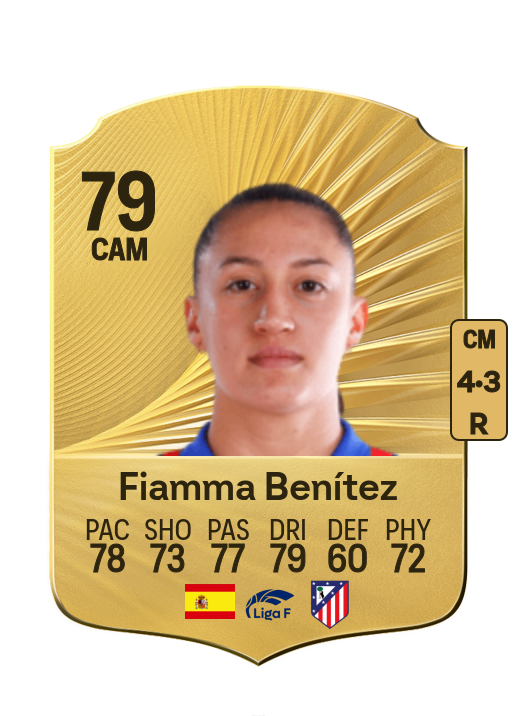 Fiamma Benítez Ianuzzi card