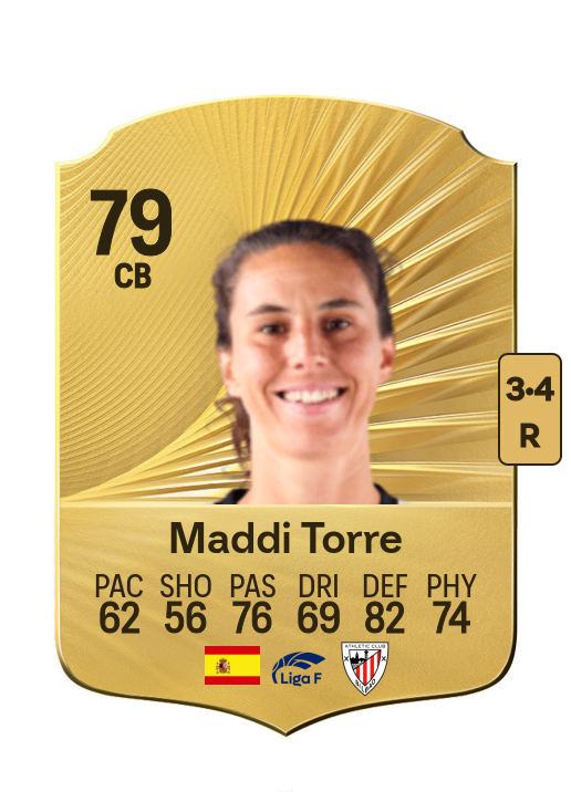 Maddi Torre Larrañaga card