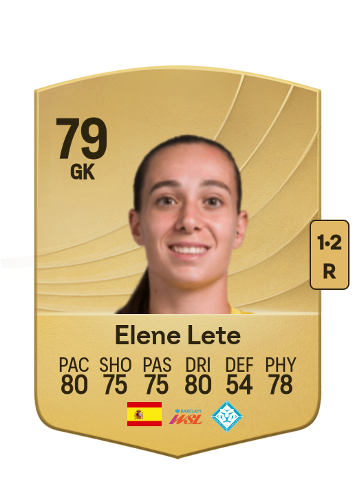 Elene Lete Para card
