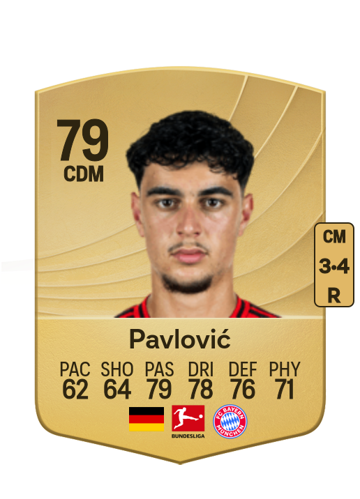 Aleksandar Pavlović card