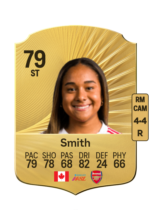 Olivia Smith card
