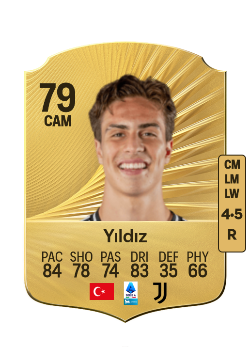 Kenan Yıldız card