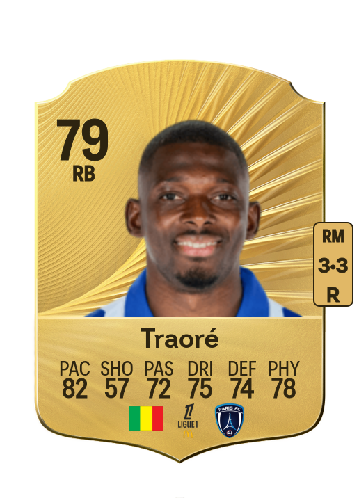 Hamari Traoré card