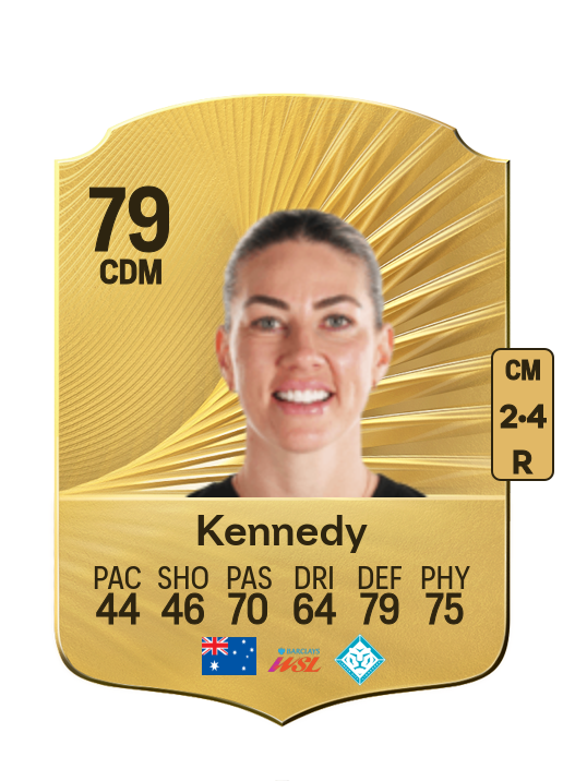 Alanna Kennedy card