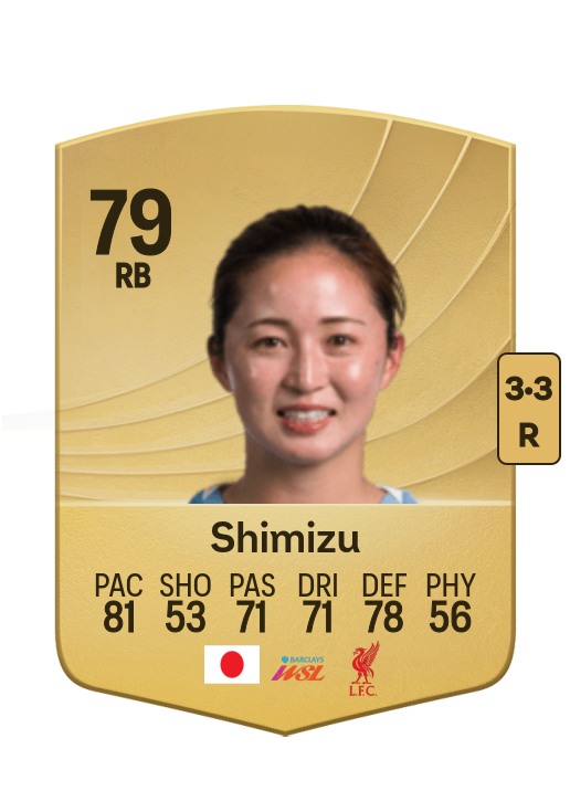 Risa Shimizu card