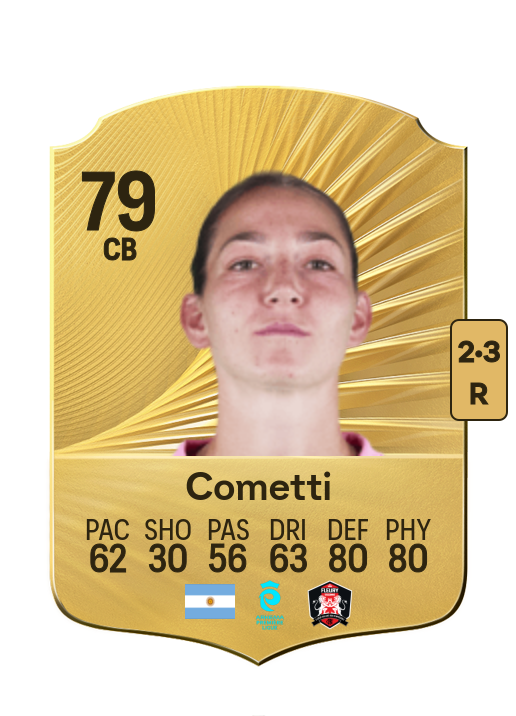 Aldana Cometti card