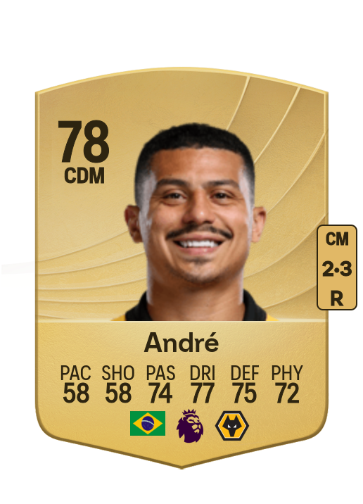André Trindade card