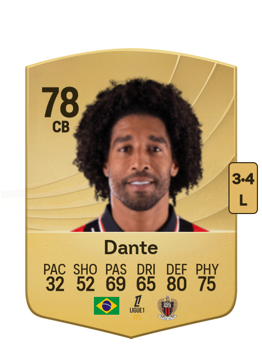 Dante Bonfim Costa Santos card