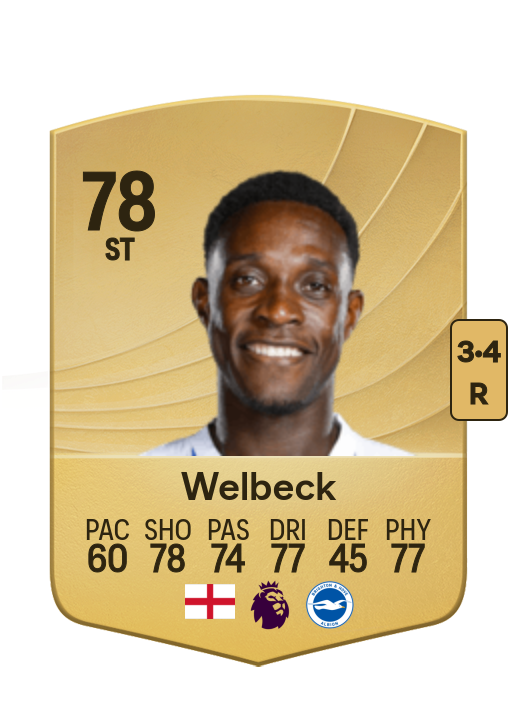 Danny Welbeck card