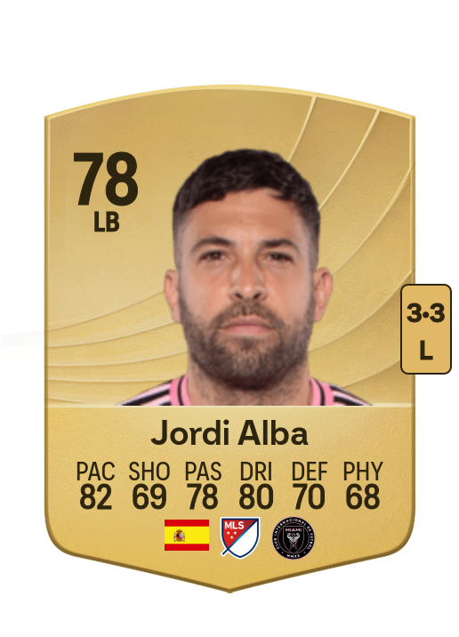 Jordi Alba Ramos card