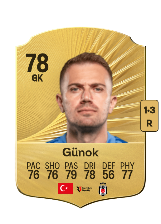 Mert Günok card
