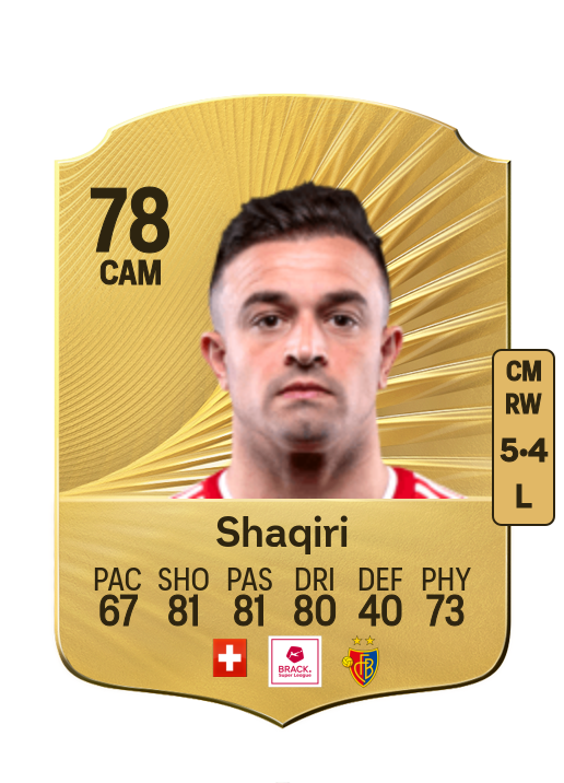 Xherdan Shaqiri card