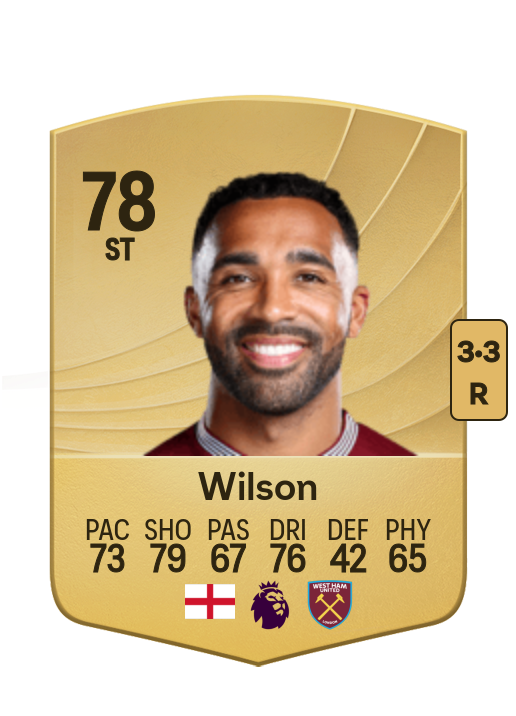 Callum Wilson card
