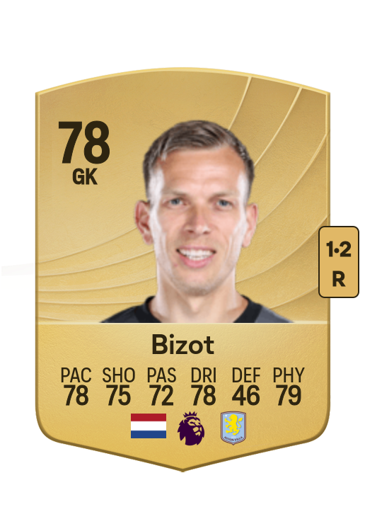 Marco Bizot card