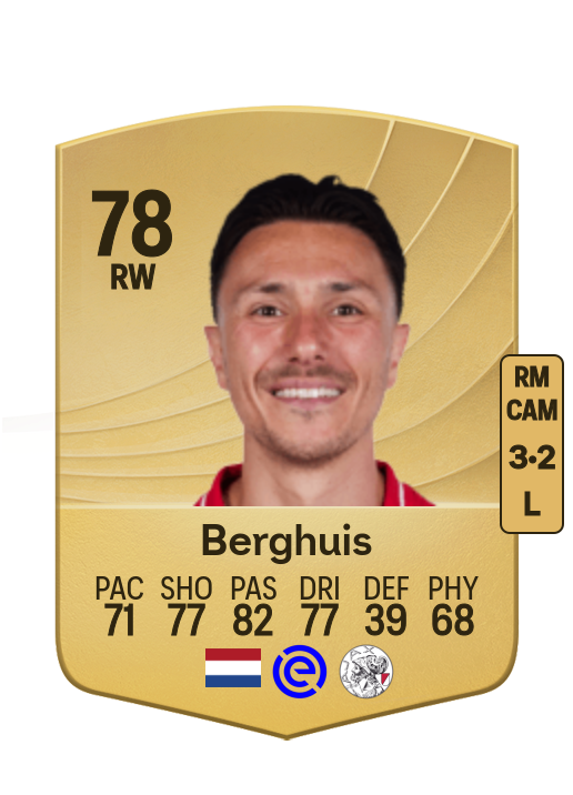 Steven Berghuis card