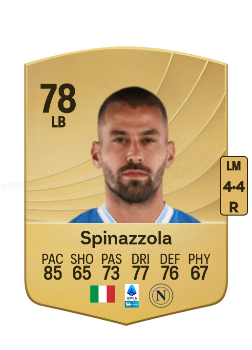 Leonardo Spinazzola card