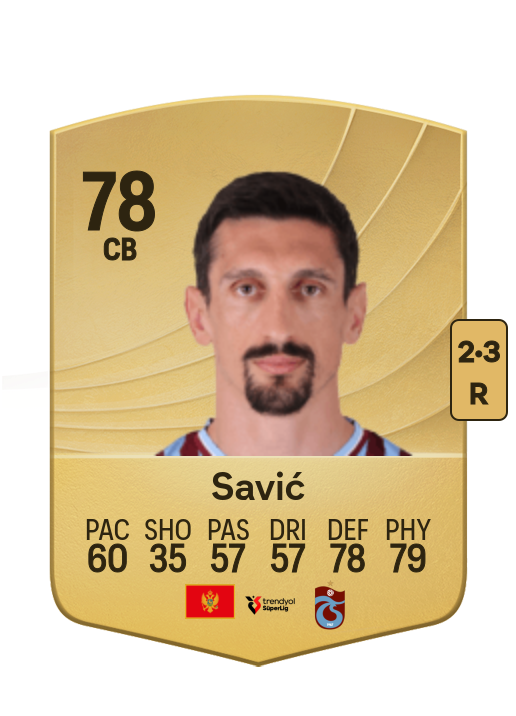 Stefan Savić card