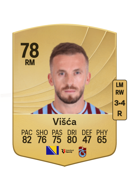 Edin Višća card