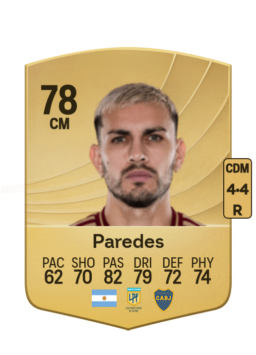 Leandro Paredes card