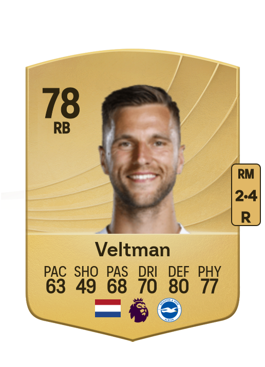 Joël Veltman card