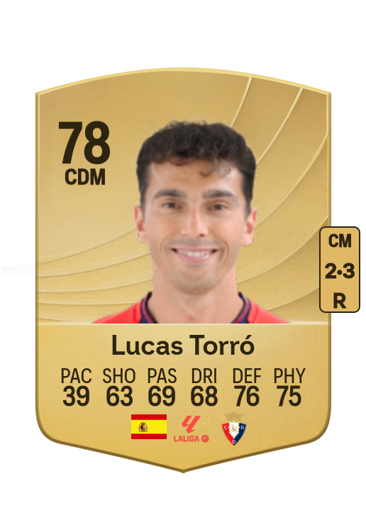 Lucas Torró Marset card