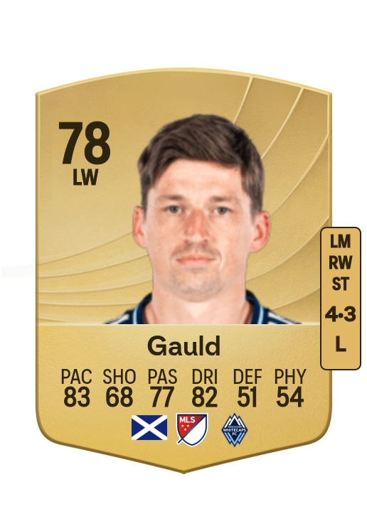 Ryan Gauld card