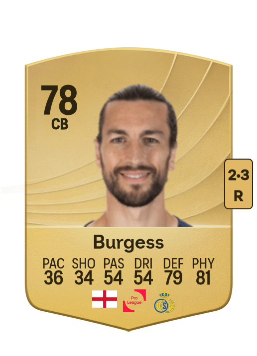 Christian Burgess card