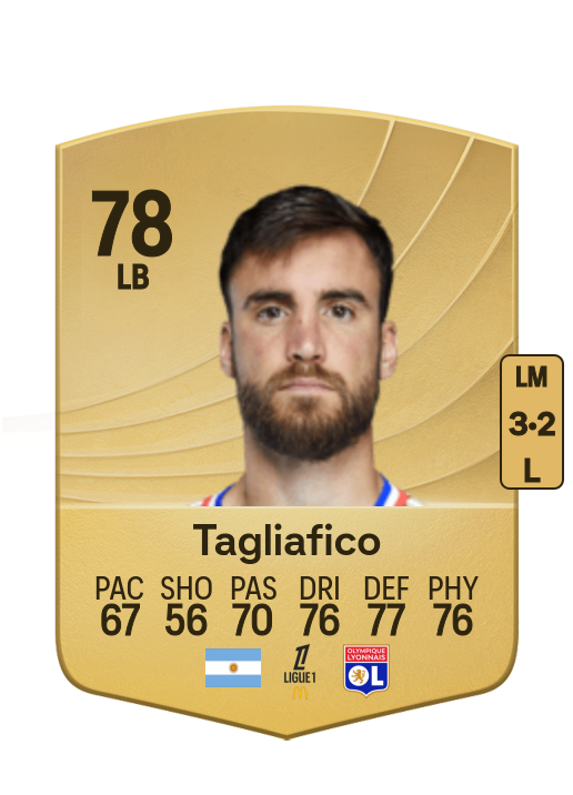 Nicolás Tagliafico card