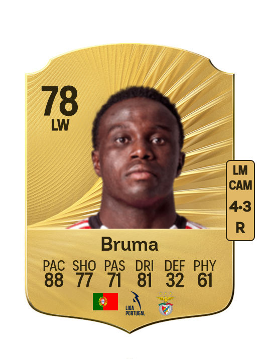 Armindo Tué Na Bangna card