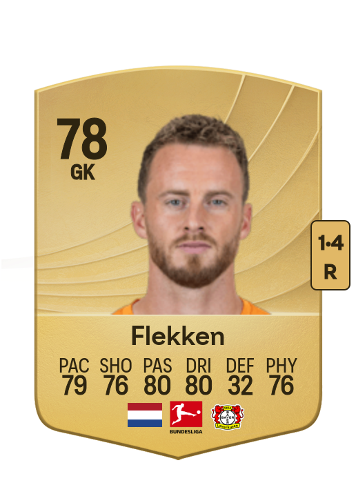 Mark Flekken card