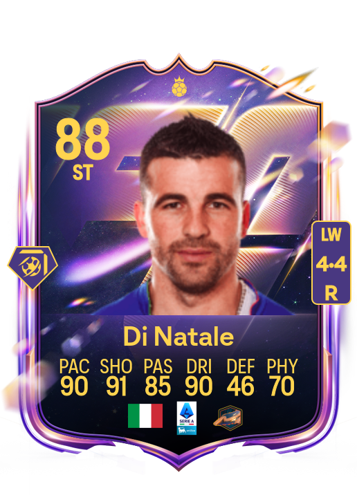 Antonio Di Natale card