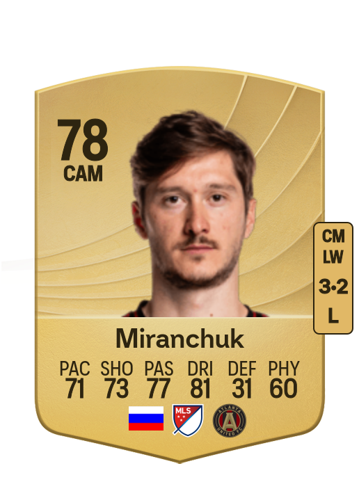 Aleksey Miranchuk card