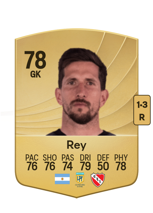 Rodrigo Rey card