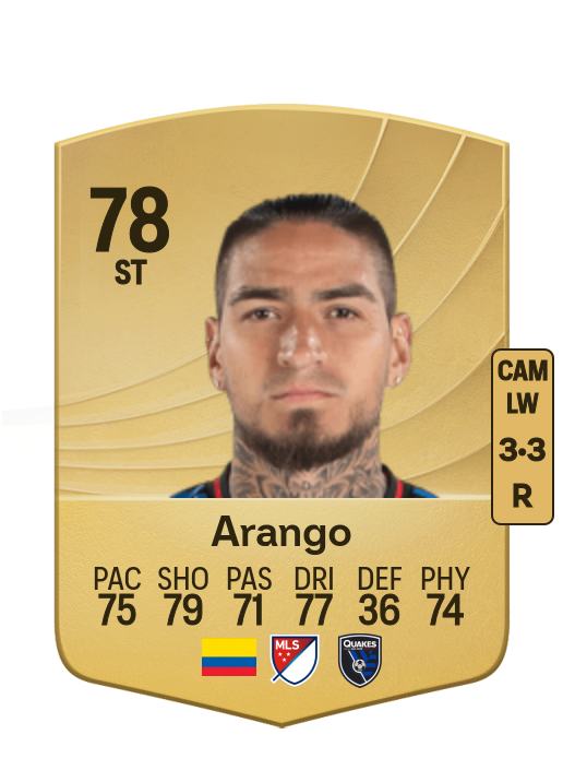 Cristian Arango card