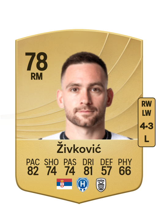 Andrija Živković card