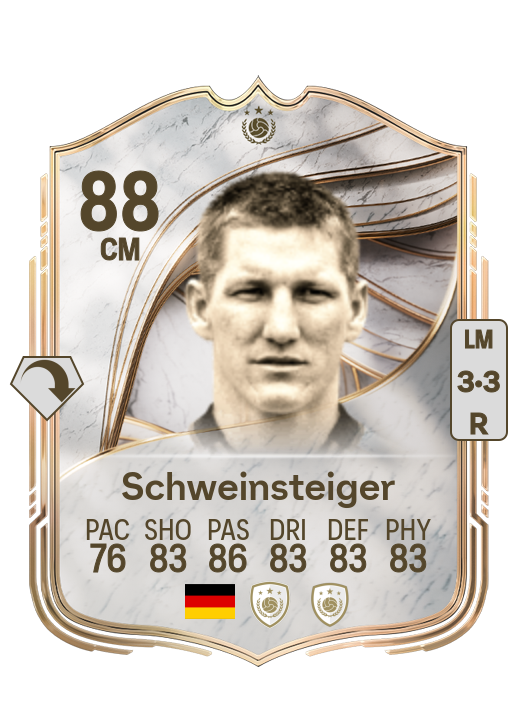 Bastian Schweinsteiger card