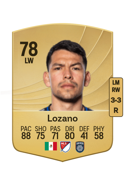 Hirving Lozano card