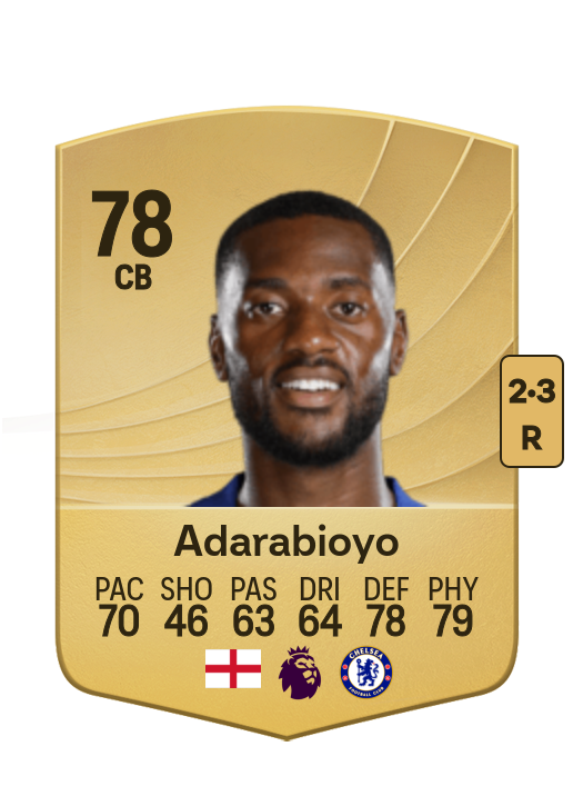 Tosin Adarabioyo card