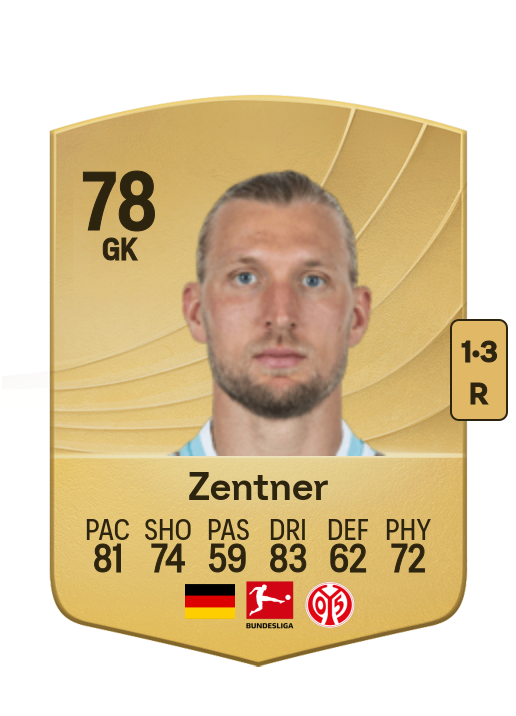 Robin Zentner card