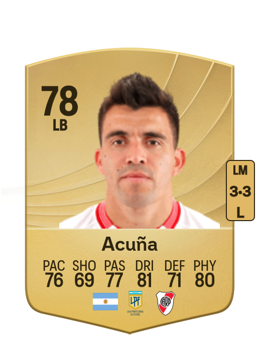 Marcos Acuña card