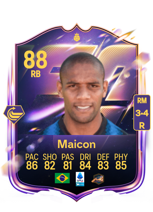 Maicon Douglas Sisenando card