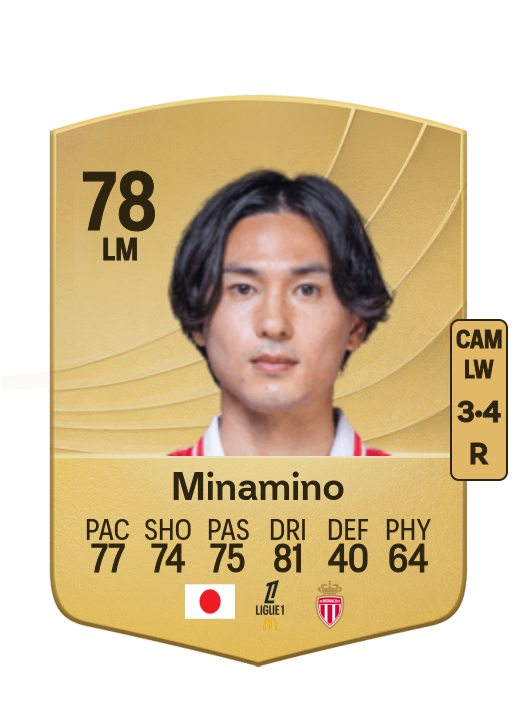 Takumi Minamino card