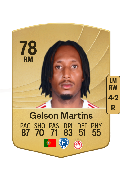Gelson Dany Batalha Martins card