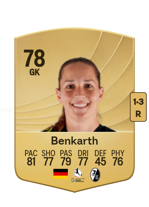 Laura Benkarth card