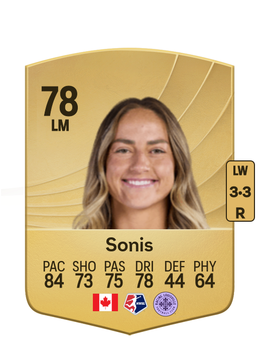 Janine Sonis card