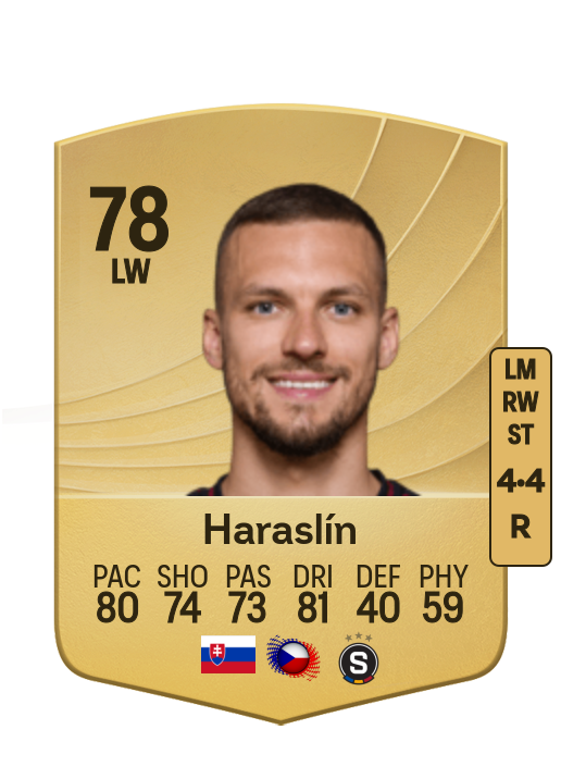 Lukáš Haraslín card