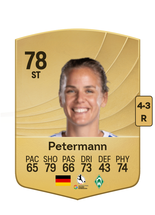 Lena Petermann card