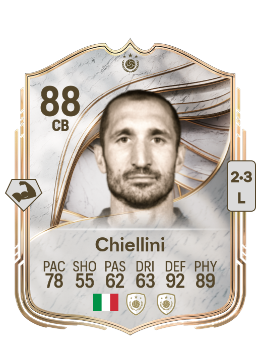 Giorgio Chiellini card